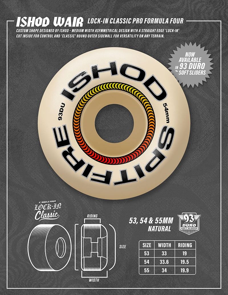 Spitfire Formula Four 93a Ishod Lock-In Classic Wheels (Multiple Sizes)