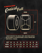 Spitfire Formula Four 101a Conical Full Wheels (Multiple Sizes)