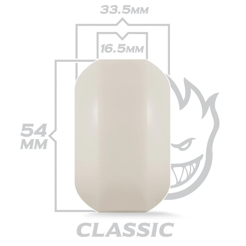 Spitfire Formula Four 101a Classic Wheels (54MM)