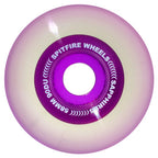 Spitfire 90a Sapphires Radial Wheels (58mm)