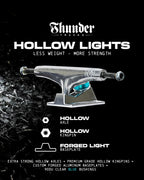 Thunder Hollow Lights II Trucks (Polished)