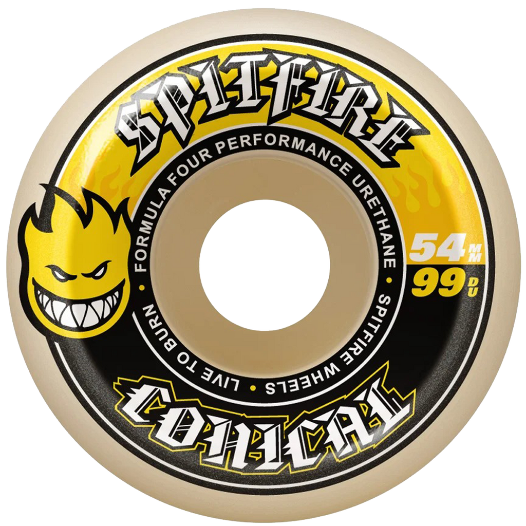 Spitfire Formula Four 99a Conical Wheels (Multiple Sizes)