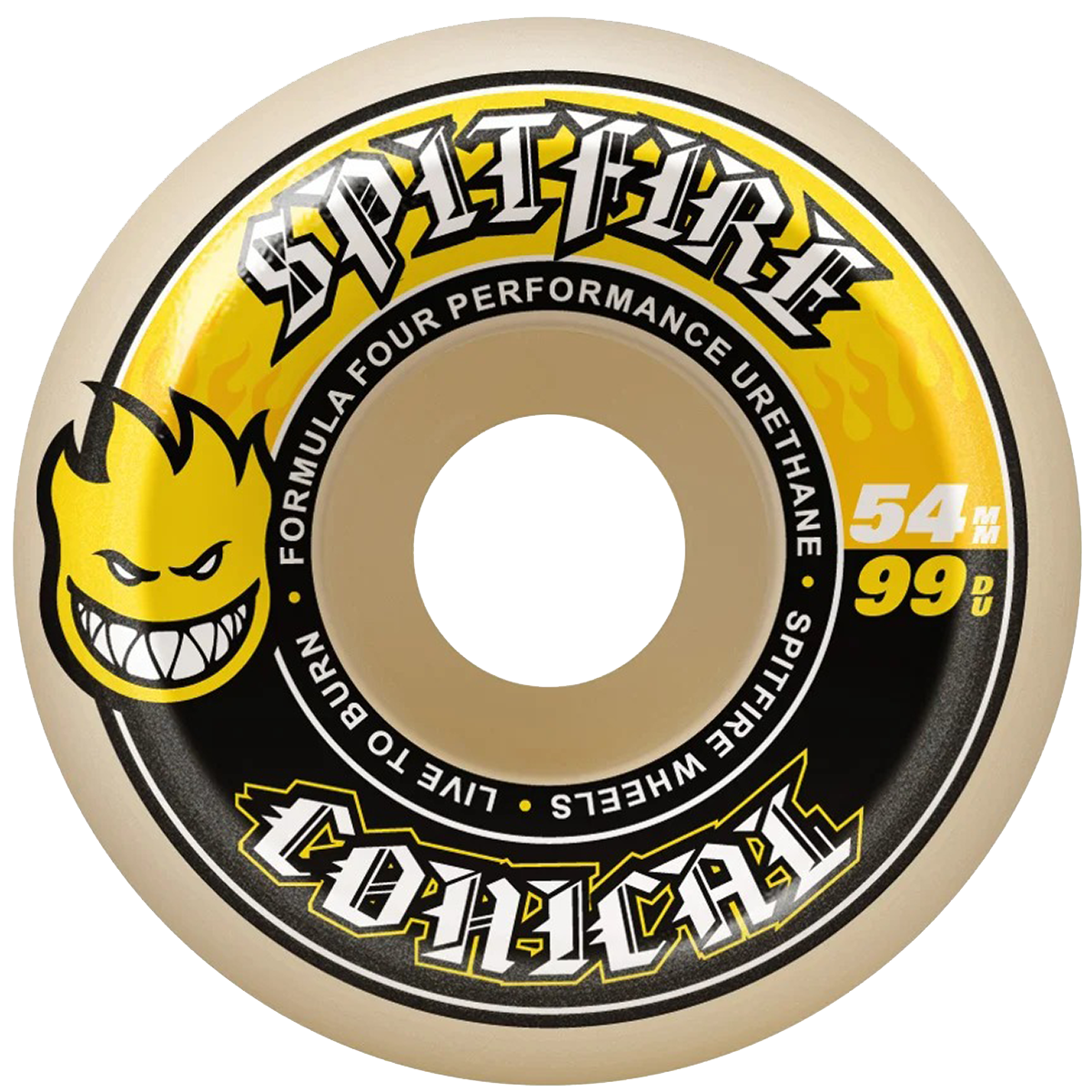 Spitfire Formula Four 99a Conical Wheels (Multiple Sizes)